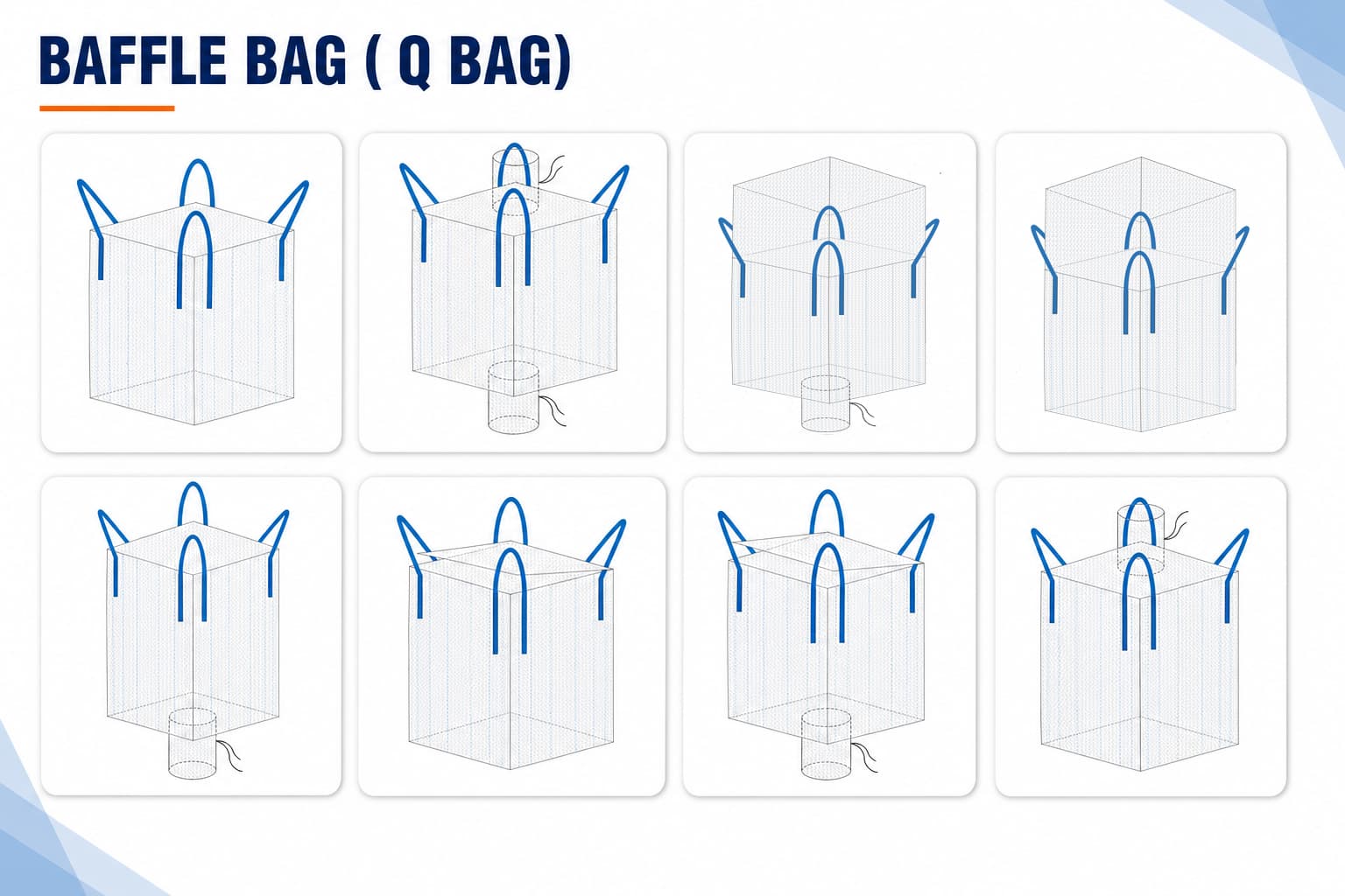 Baffle Q-bag FIBC construction: square body with internal corner baffles