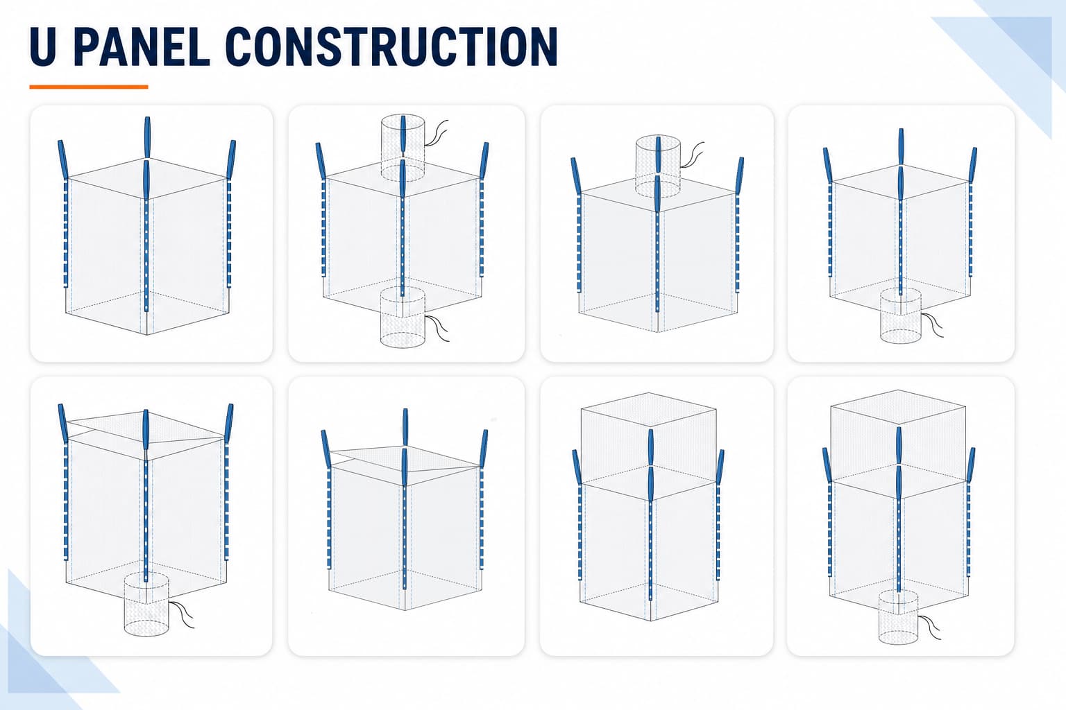 U-panel FIBC construction: continuous base fabric with two side panels